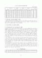 농산어촌 문제와 사회복지적 대책(농어촌문제, 농촌인구이탈, 농촌고령화, 농어촌문제) 10페이지