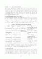 농산어촌 문제와 사회복지적 대책(농어촌문제, 농촌인구이탈, 농촌고령화, 농어촌문제) 14페이지