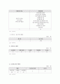 지방자치단체의 환경복지(지방자치와환경, 환경제도, 환경보호시설, 편의시설현황, 원주시환경보호) 3페이지
