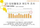 아동복지사업 12페이지