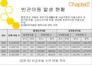 아동복지사업 21페이지