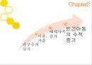 아동복지사업 22페이지