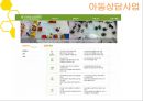 아동복지사업 38페이지