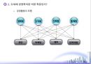 경영학의 역사적 흐름과 경영학의 이해 10페이지