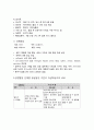 신생아 담도폐색증 Biliary Atresia 7페이지