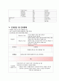 신생아 담도폐색증 Biliary Atresia 9페이지