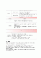 신생아 담도폐색증 Biliary Atresia 10페이지