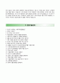 양우건설 자기소개서 + 면접예상문제 // 양우건설자소서 [양우건설합격자기소개서◯양우건설자소서항목] 이력서 레포트 4페이지