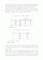 『노키아 국제화 전략 분석』  7페이지