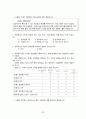 신규 차(茶) 프랜차이즈 시장 진입을 위한 잠재 고객 구매 태도 조사 32페이지