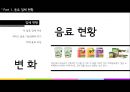 ABOUT 쌀 [쌀 음료업체 현황] 6페이지