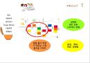 ABOUT 쌀 [쌀 음료업체 현황] 19페이지