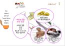 ABOUT 쌀 [쌀 음료업체 현황] 22페이지