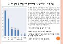 저출산 문제 건강가정 프로그램 모형 분석.ppt 7페이지