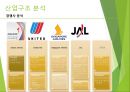 대한항공 기업분석 (대한항공의 역사, 기업구조, 산업구조 분석, SWOT 분석).pptx 10페이지