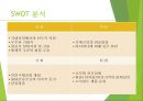 대한항공 기업분석 (대한항공의 역사, 기업구조, 산업구조 분석, SWOT 분석).pptx 28페이지