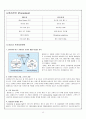 테스코 (홈플러스) [Tesco (Home Plus)] vs 코스트코 [COSTCO] 기업분석과 SWOT분석 및 테스코와 코스트코 한국진출 마케팅전략분석과 한국진출 성과분석 레포트 13페이지