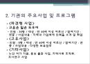 거창시니어클럽 실습기관분석(사회복지현장실습, 노인복지시설) PPT, 파워포인트 8페이지