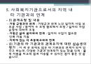 거창시니어클럽 실습기관분석(사회복지현장실습, 노인복지시설) PPT, 파워포인트 12페이지