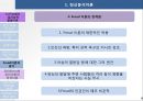 아동발달이론(정신분석이론, 인지발달이론, 학습이론, 반두라등, 아동발달) PPT, 파워포인트 10페이지
