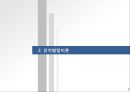 아동발달이론(정신분석이론, 인지발달이론, 학습이론, 반두라등, 아동발달) PPT, 파워포인트 15페이지