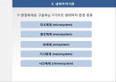 아동발달이론(정신분석이론, 인지발달이론, 학습이론, 반두라등, 아동발달) PPT, 파워포인트 34페이지