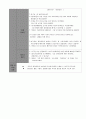정리정돈(아동건강과교육, 모의수업, 정리하기, 청소하기, 내방청소, 만4~6세, 활동계획안) 2페이지