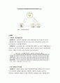 주류산업규제(주류산업이란, 주세법, 주세법문제점, 주세법개선방안, 주세법상과세체계) 8페이지