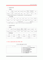 고엽제 문제와 해결방안  5페이지
