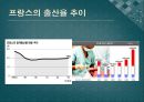 복지국가유형별 출산정책과 한국의 출산정책의 지향점 모색 연구 - 미국, 프랑스, 독일, 스웨덴 사례를 중심으로  6페이지