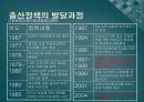복지국가유형별 출산정책과 한국의 출산정책의 지향점 모색 연구 - 미국, 프랑스, 독일, 스웨덴 사례를 중심으로  8페이지