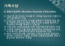 복지국가유형별 출산정책과 한국의 출산정책의 지향점 모색 연구 - 미국, 프랑스, 독일, 스웨덴 사례를 중심으로  13페이지