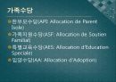 복지국가유형별 출산정책과 한국의 출산정책의 지향점 모색 연구 - 미국, 프랑스, 독일, 스웨덴 사례를 중심으로  15페이지