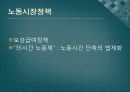 복지국가유형별 출산정책과 한국의 출산정책의 지향점 모색 연구 - 미국, 프랑스, 독일, 스웨덴 사례를 중심으로  27페이지