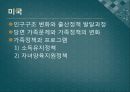 복지국가유형별 출산정책과 한국의 출산정책의 지향점 모색 연구 - 미국, 프랑스, 독일, 스웨덴 사례를 중심으로  59페이지