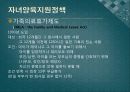 복지국가유형별 출산정책과 한국의 출산정책의 지향점 모색 연구 - 미국, 프랑스, 독일, 스웨덴 사례를 중심으로  69페이지