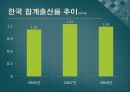 복지국가유형별 출산정책과 한국의 출산정책의 지향점 모색 연구 - 미국, 프랑스, 독일, 스웨덴 사례를 중심으로  71페이지