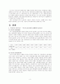 복지국가유형별 출산정책과 한국의 출산정책의 지향점 모색 연구 - 미국, 프랑스, 독일, 스웨덴 사례를 중심으로  4페이지
