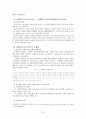복지국가유형별 출산정책과 한국의 출산정책의 지향점 모색 연구 - 미국, 프랑스, 독일, 스웨덴 사례를 중심으로  23페이지