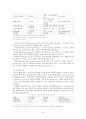 복지국가유형별 출산정책과 한국의 출산정책의 지향점 모색 연구 - 미국, 프랑스, 독일, 스웨덴 사례를 중심으로  25페이지