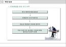 It’s not Luck.PPT [인쇄 회사, 아이코스매틱스, 고압증기사, 상황, 문제점, 추진내용] 19페이지