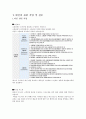 와인산업 [와인 소개] 21페이지