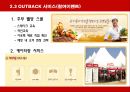 아웃백(outback) PPT  12페이지