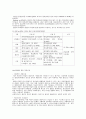 e-SCM의 현황과 발전전략  9페이지