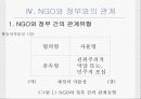 NGO의 법적지위와 정부와의 관계.PPT  11페이지