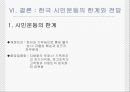 NGO의 법적지위와 정부와의 관계.PPT  21페이지