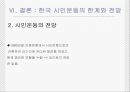 NGO의 법적지위와 정부와의 관계.PPT  22페이지