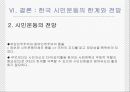 NGO의 법적지위와 정부와의 관계.PPT  23페이지