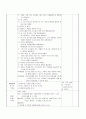  생활 주제 : 계절- 여름 | 소주제 : 여름철 건강과 위생 (만 4세)  8페이지