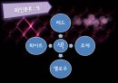 와인산업.pptx  18페이지